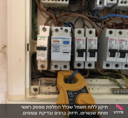 תיקון ללוח חשמל שכלל החלפת מפסק ראשי ופחת שנשרפו, חיזוק ברגים ובדיקת עומסים.